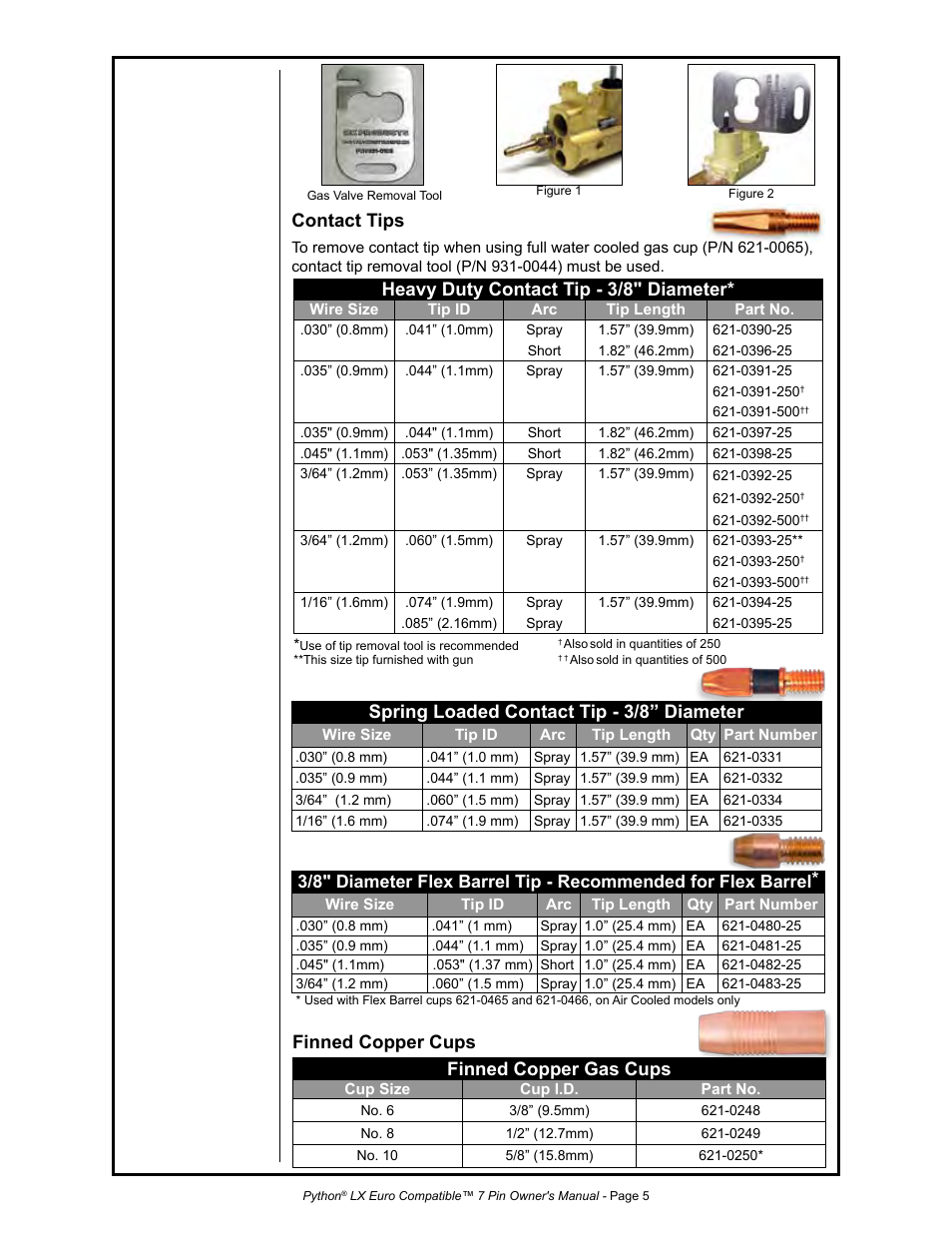 Finned copper cups finned copper gas cups, Contact tips, Heavy duty contact tip - 3/8" diameter | Spring loaded contact tip - 3/8” diameter | MK Products Python LX Euro User Manual | Page 12 / 41