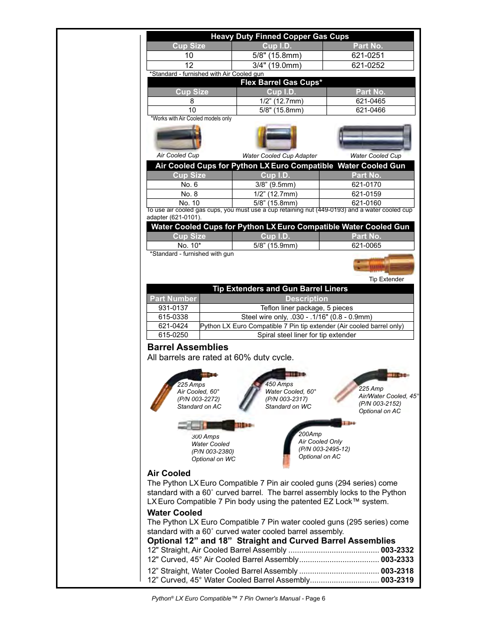 Barrel assemblies | MK Products Python LX Euro User Manual | Page 13 / 41