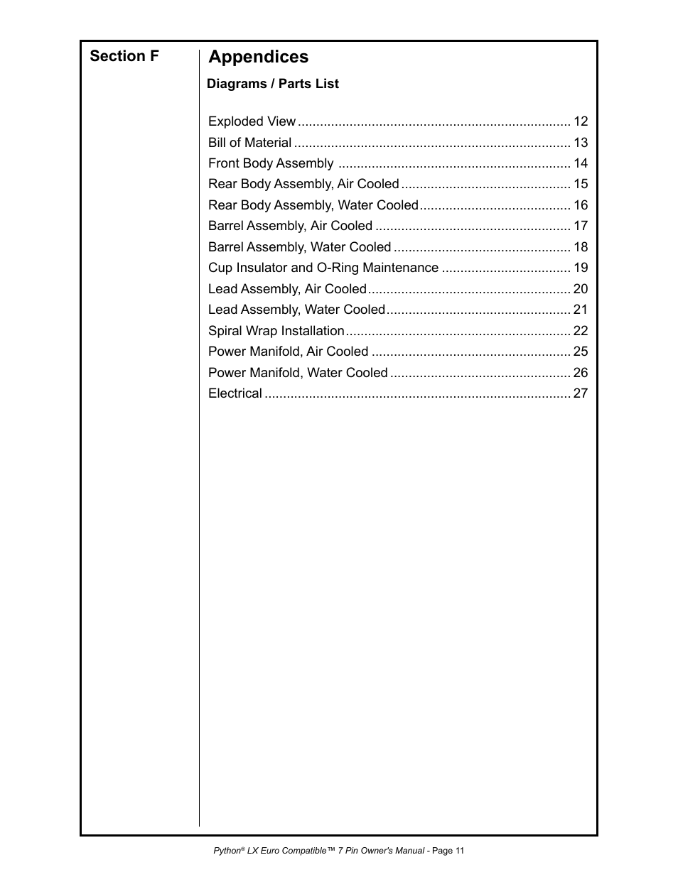 Appendices | MK Products Python LX Euro User Manual | Page 18 / 41