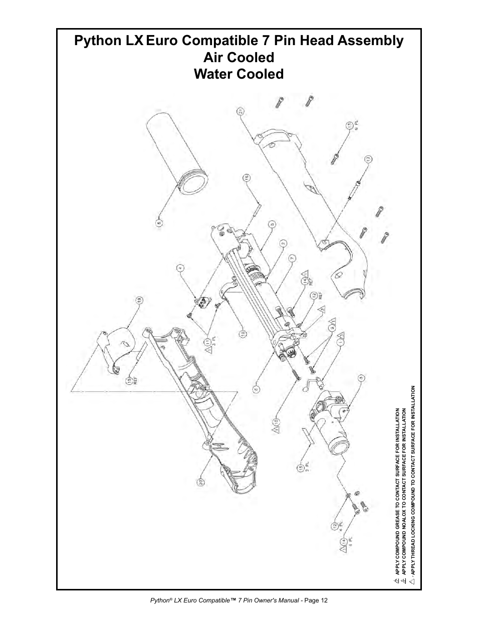 Python lx | MK Products Python LX Euro User Manual | Page 19 / 41