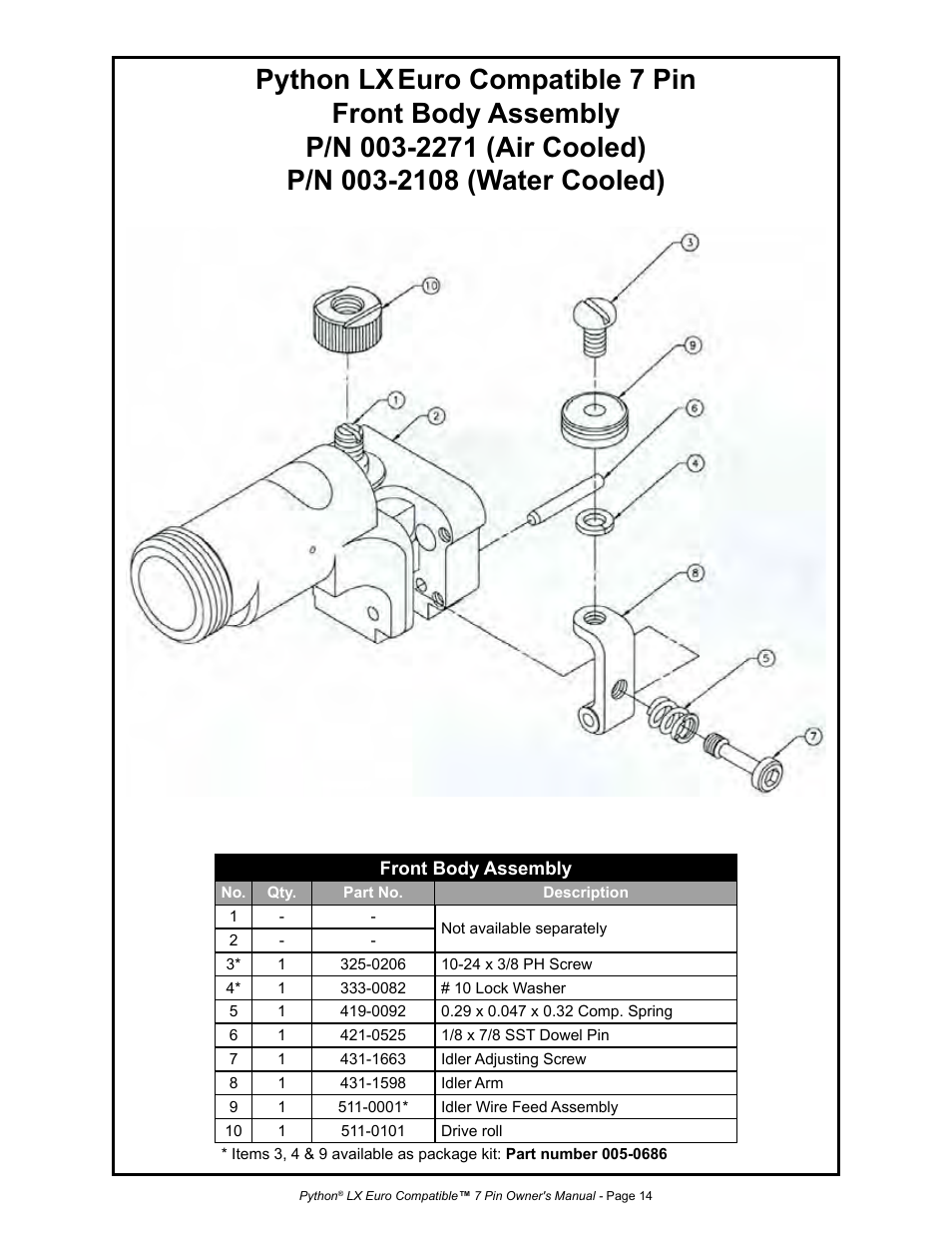 Python lx | MK Products Python LX Euro User Manual | Page 21 / 41