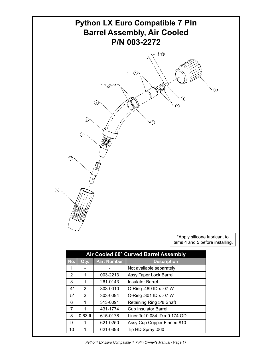 7 pin, Barrel assembly, Python | Euro compatible | MK Products Python LX Euro User Manual | Page 24 / 41