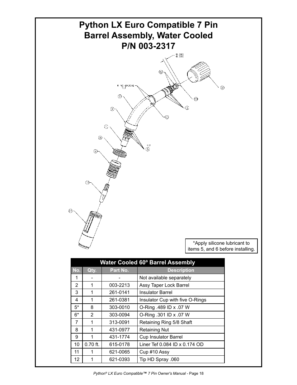 MK Products Python LX Euro User Manual | Page 25 / 41