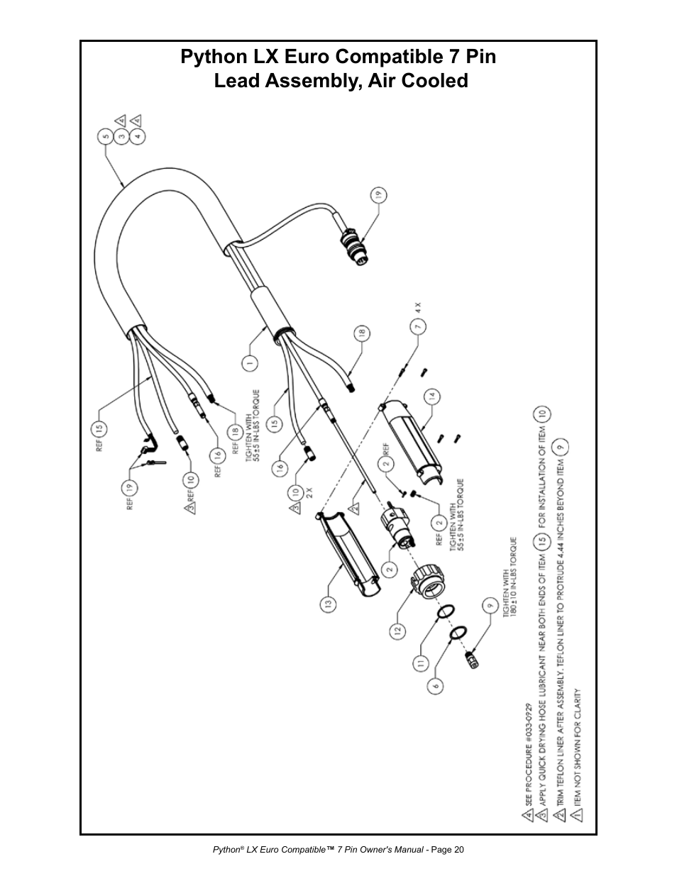 MK Products Python LX Euro User Manual | Page 27 / 41