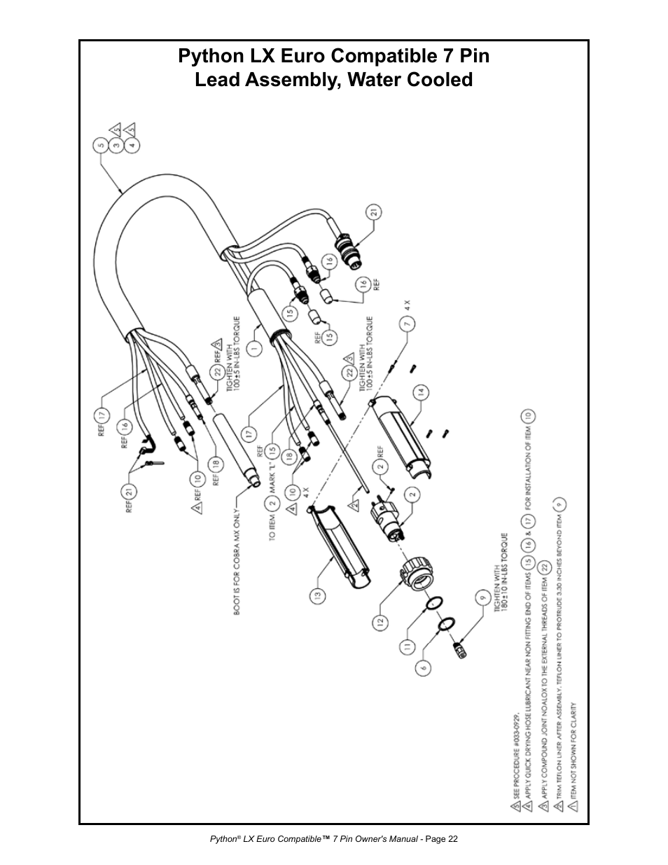 MK Products Python LX Euro User Manual | Page 29 / 41