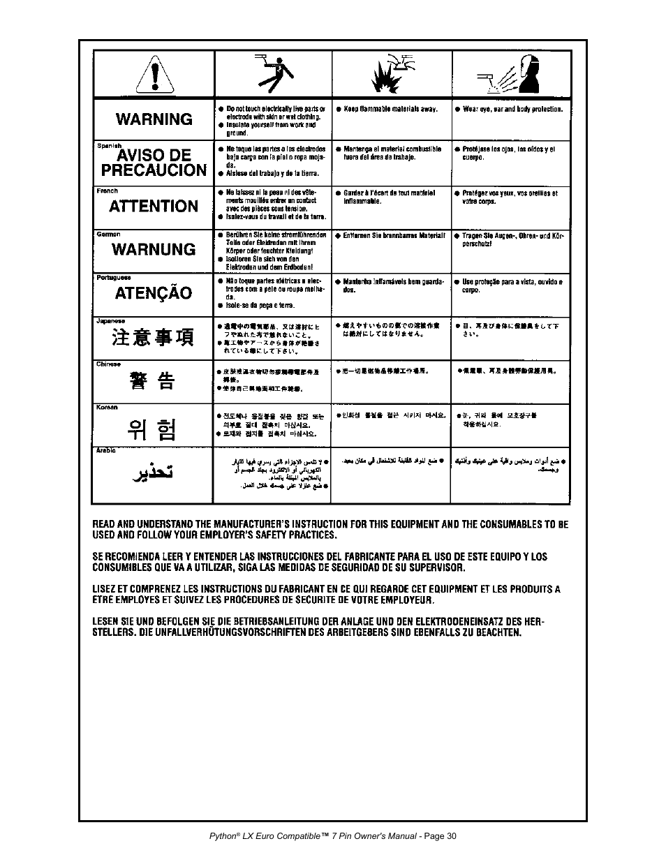 Safety warnings | MK Products Python LX Euro User Manual | Page 37 / 41