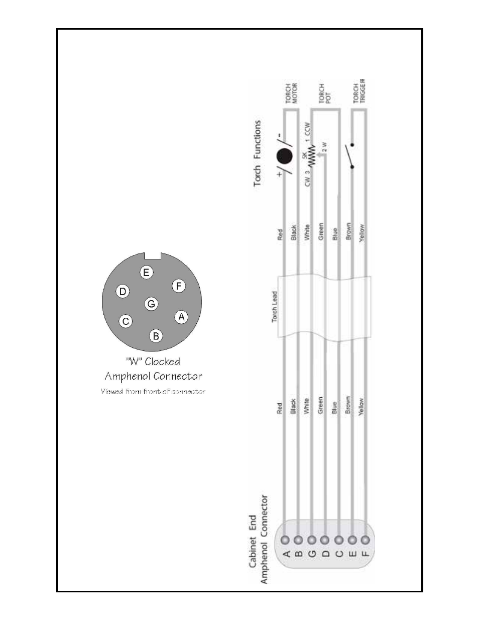 Cobra, Mx euro compatible 7 pin electrical | MK Products Cobra MX User Manual | Page 37 / 41