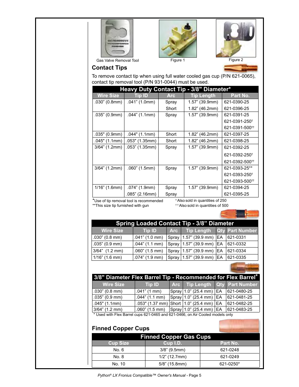 Finned copper cups finned copper gas cups, Contact tips, Heavy duty contact tip - 3/8" diameter | Spring loaded contact tip - 3/8” diameter | MK Products Python LX Fronius Com ACWC User Manual | Page 12 / 41