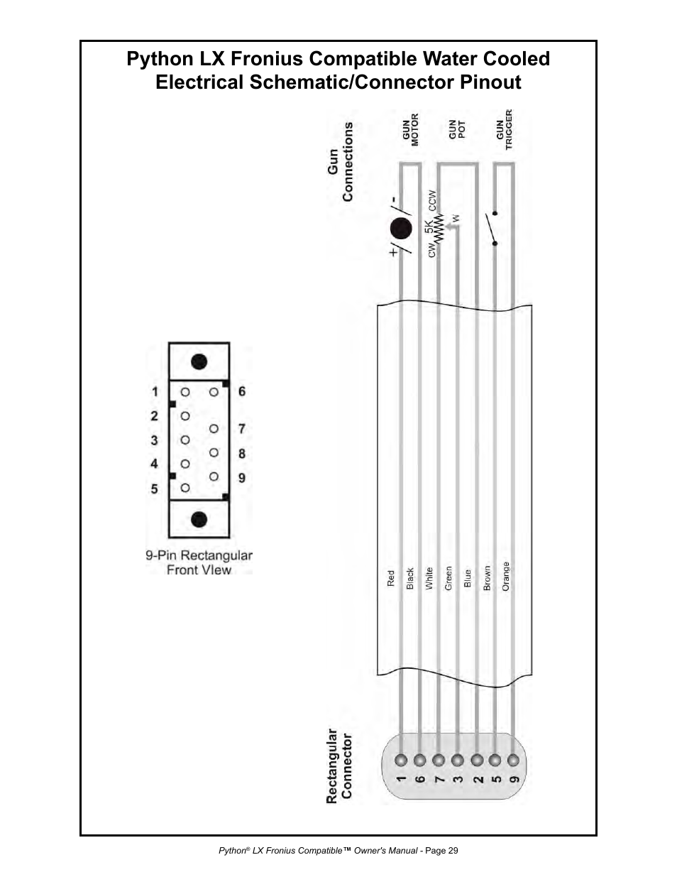 MK Products Python LX Fronius Com ACWC User Manual | Page 36 / 41