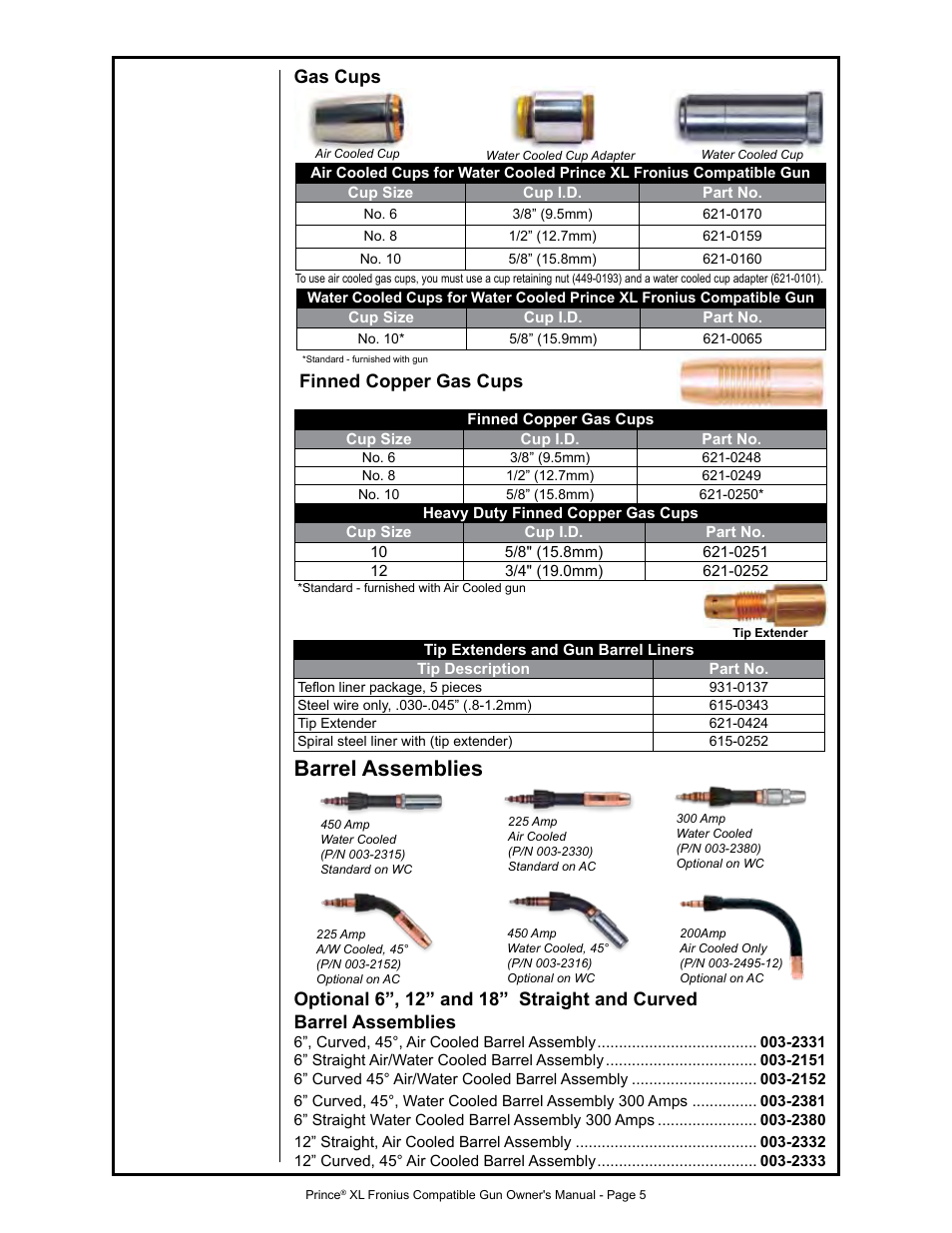 Barrel assemblies, Finned copper gas cups, Gas cups | MK Products Prince XL Fronius Com ACWC User Manual | Page 12 / 39