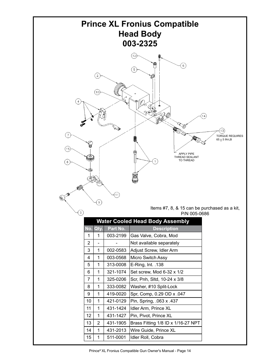 MK Products Prince XL Fronius Com ACWC User Manual | Page 21 / 39