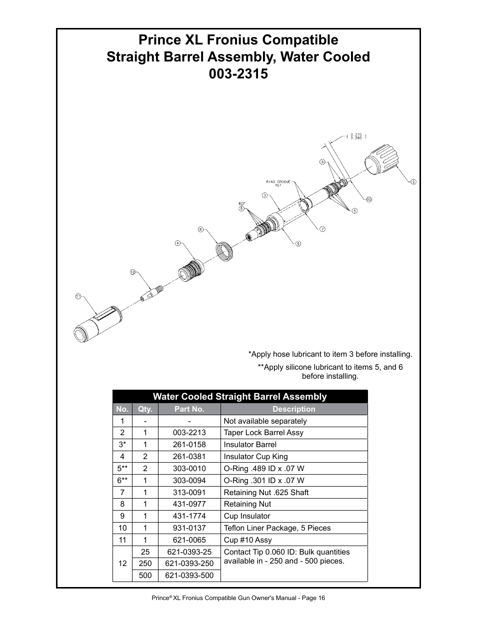 MK Products Prince XL Fronius Com ACWC User Manual | Page 23 / 39