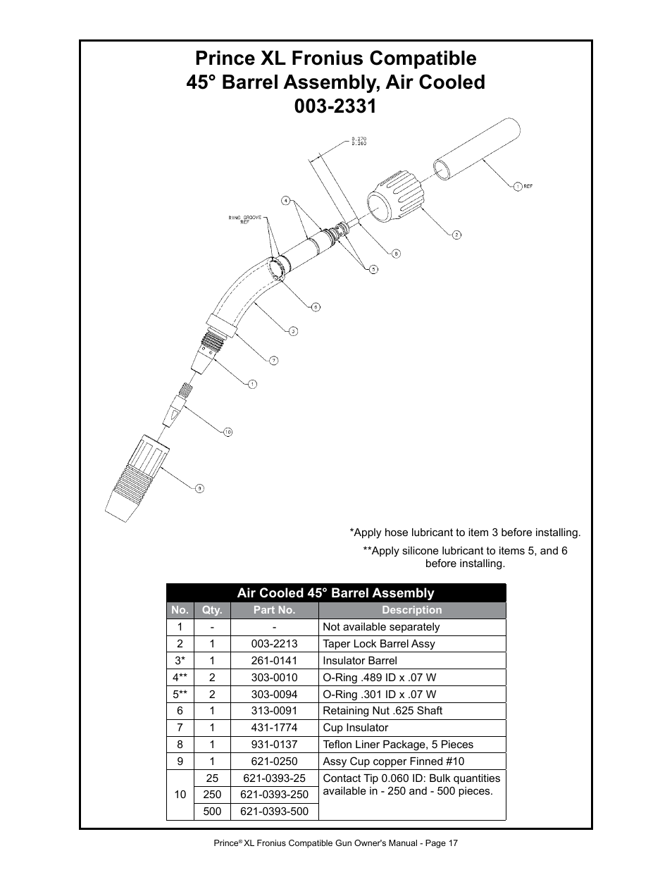 MK Products Prince XL Fronius Com ACWC User Manual | Page 24 / 39