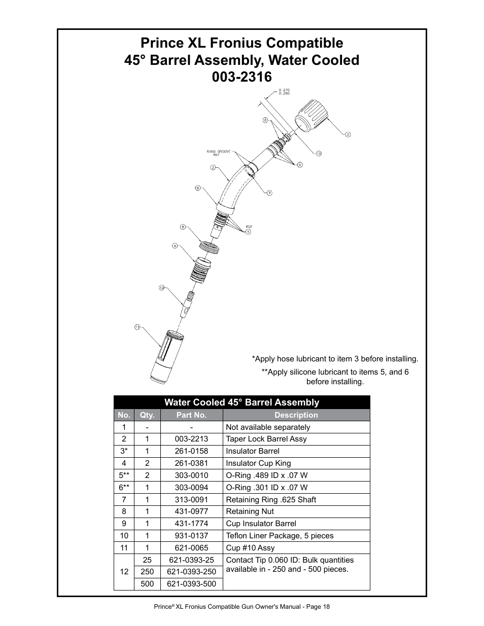 MK Products Prince XL Fronius Com ACWC User Manual | Page 25 / 39