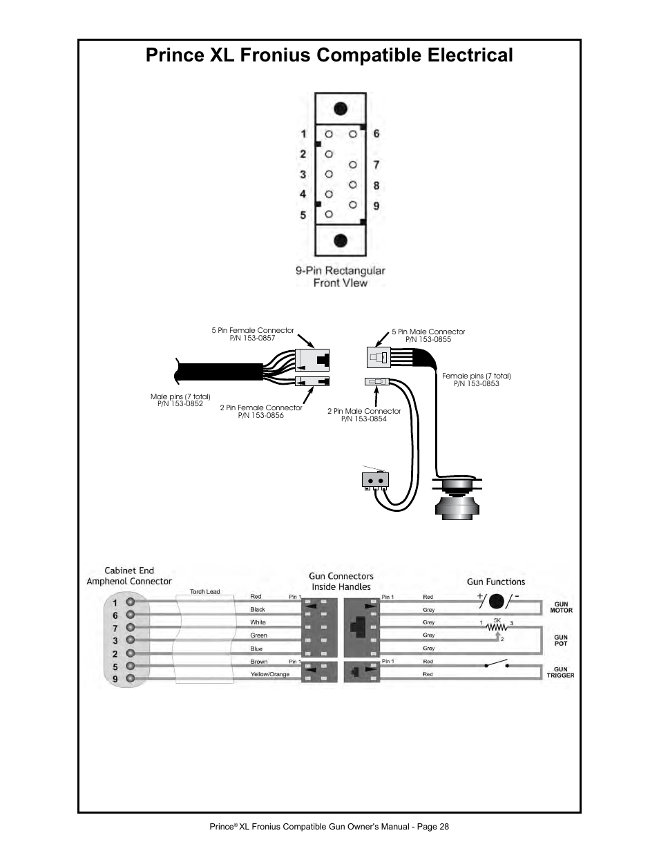 Prince xl fronius compatible electrical | MK Products Prince XL Fronius Com ACWC User Manual | Page 35 / 39