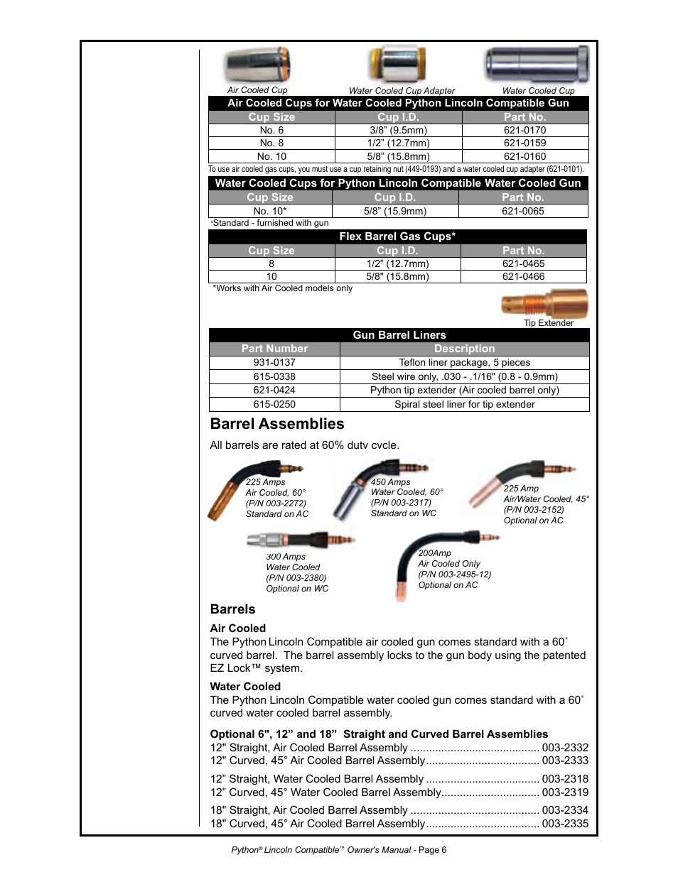 Barrel assemblies, Barrels | MK Products Python LE Compatible ACWC User Manual | Page 15 / 43