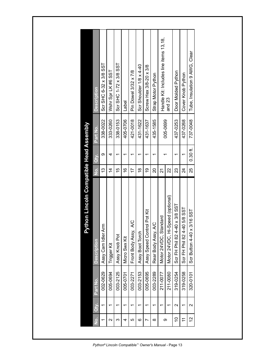 MK Products Python LE Compatible ACWC User Manual | Page 22 / 43
