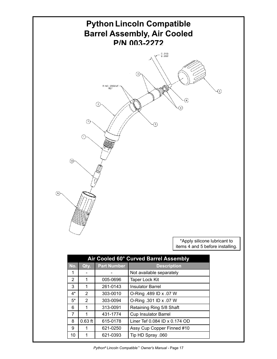 Python, Lincoln compatible | MK Products Python LE Compatible ACWC User Manual | Page 26 / 43