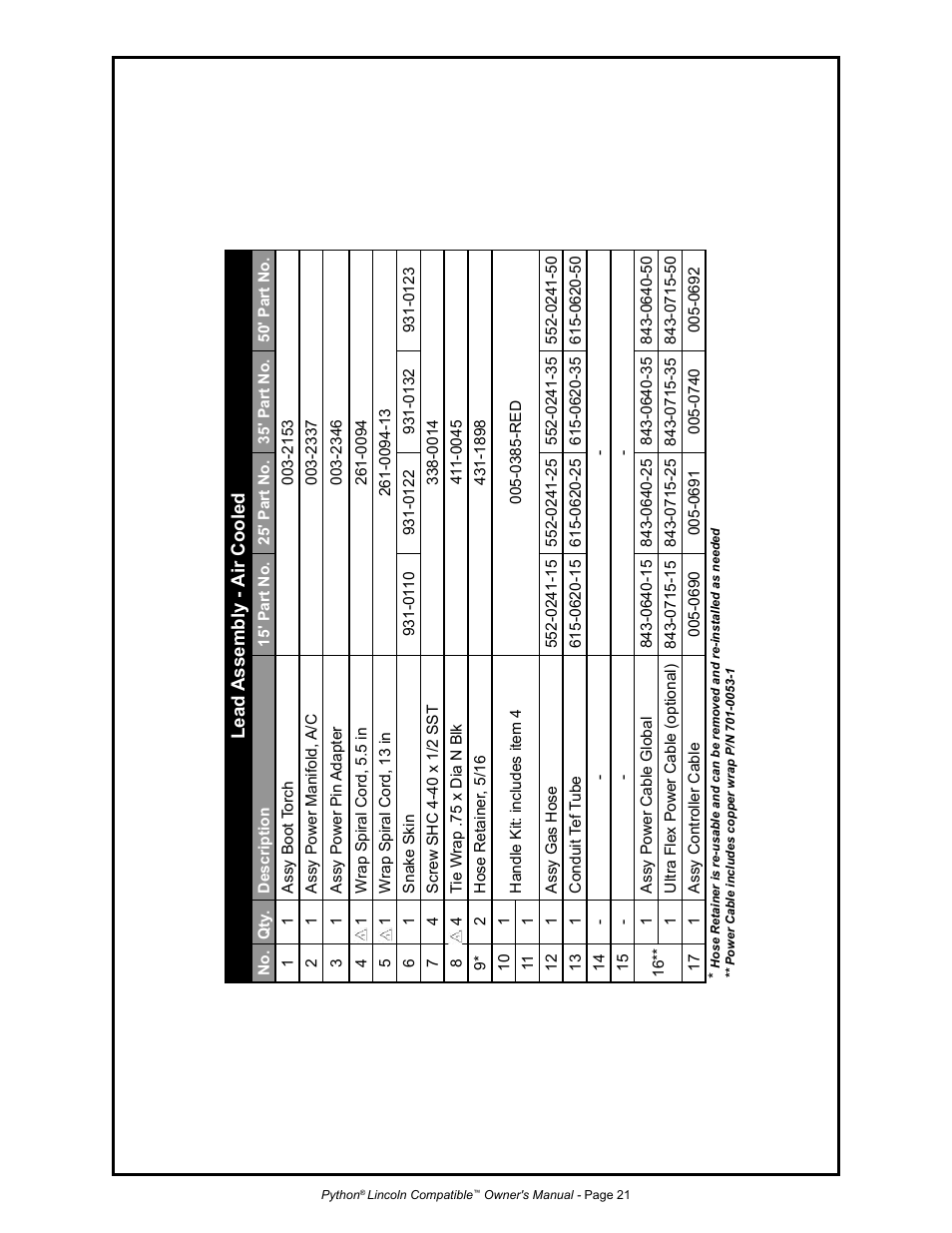 MK Products Python LE Compatible ACWC User Manual | Page 30 / 43