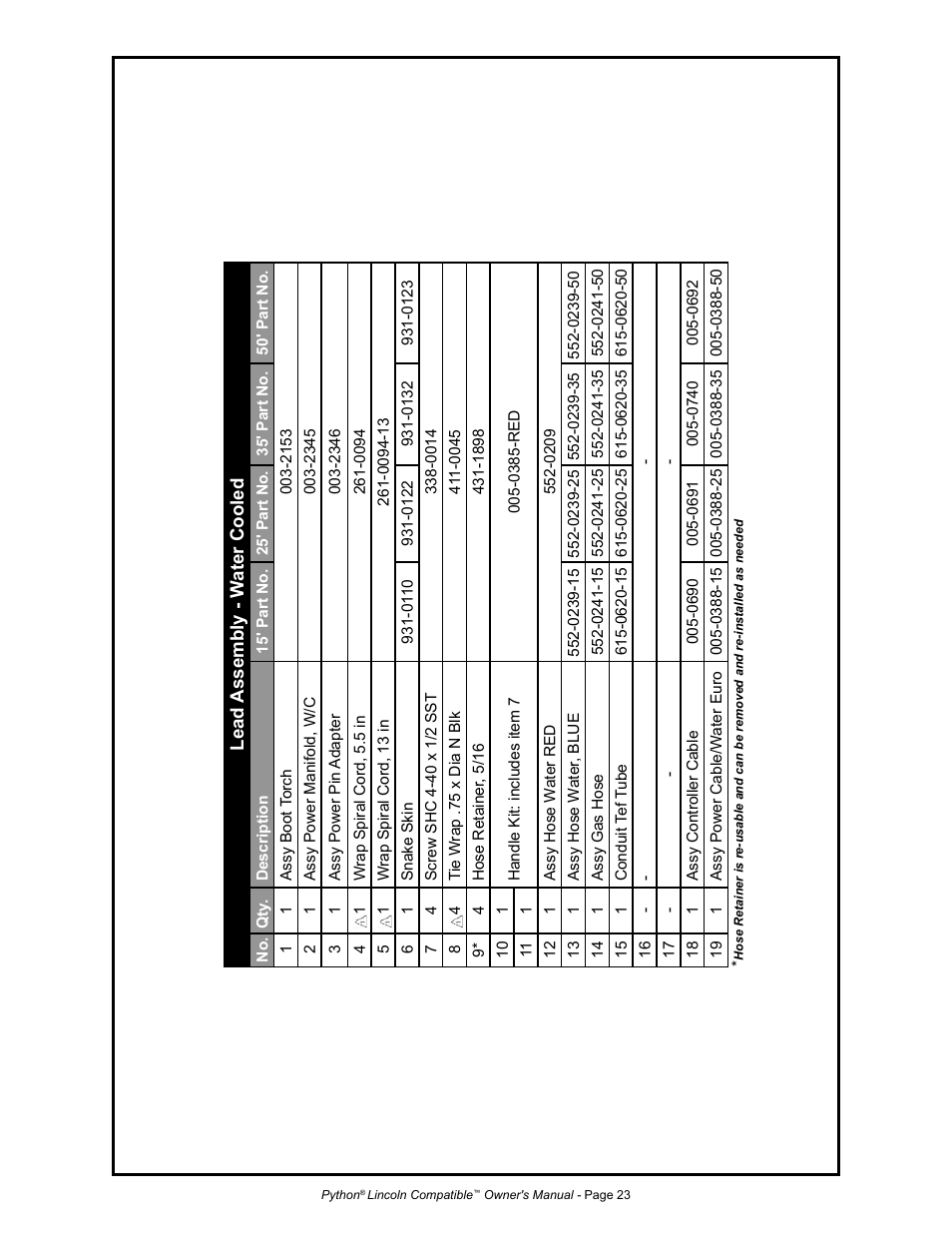 MK Products Python LE Compatible ACWC User Manual | Page 32 / 43