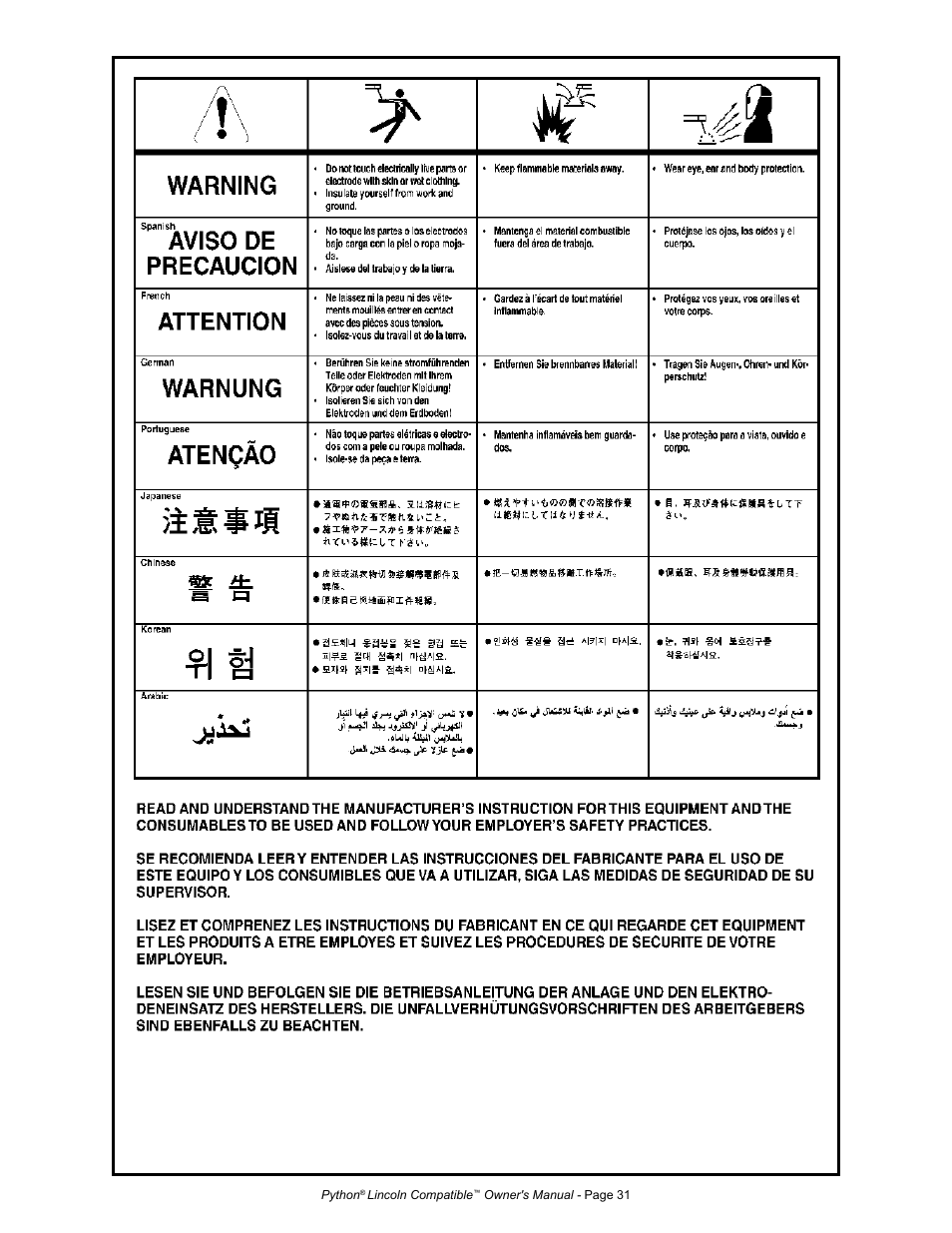 Safety warnings | MK Products Python LE Compatible ACWC User Manual | Page 40 / 43
