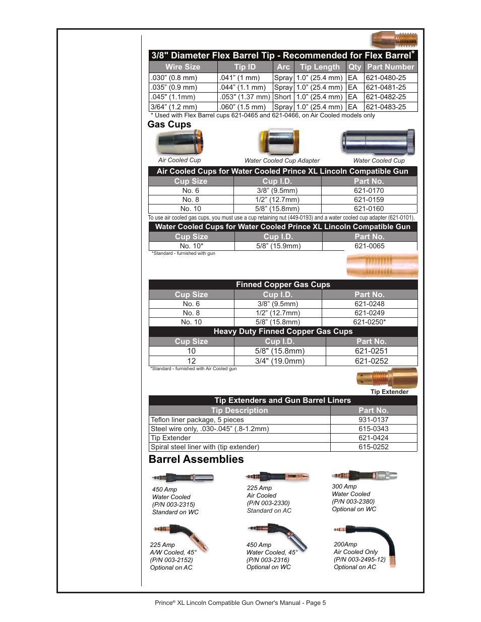 Barrel assemblies, Gas cups | MK Products Prince XL LE Com ACWC User Manual | Page 12 / 41