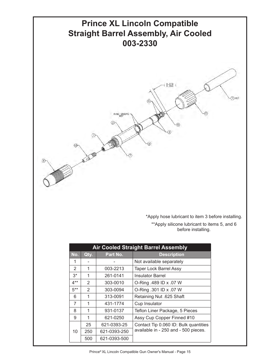 MK Products Prince XL LE Com ACWC User Manual | Page 22 / 41