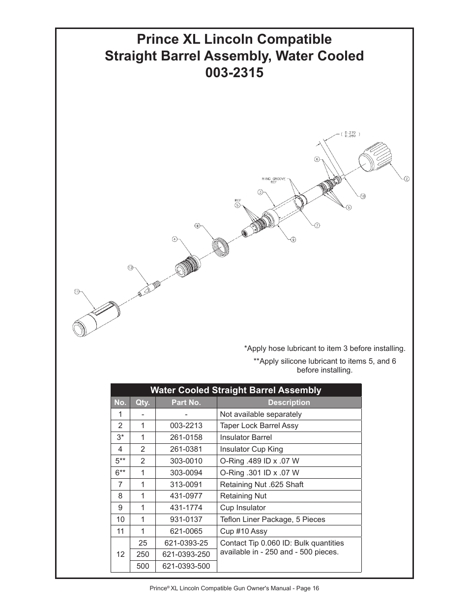 MK Products Prince XL LE Com ACWC User Manual | Page 23 / 41