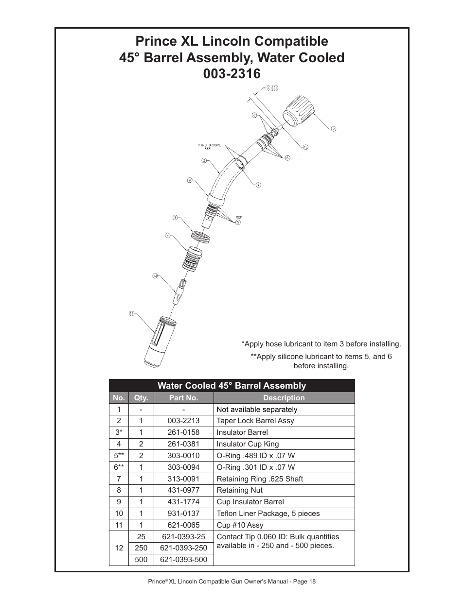 MK Products Prince XL LE Com ACWC User Manual | Page 25 / 41