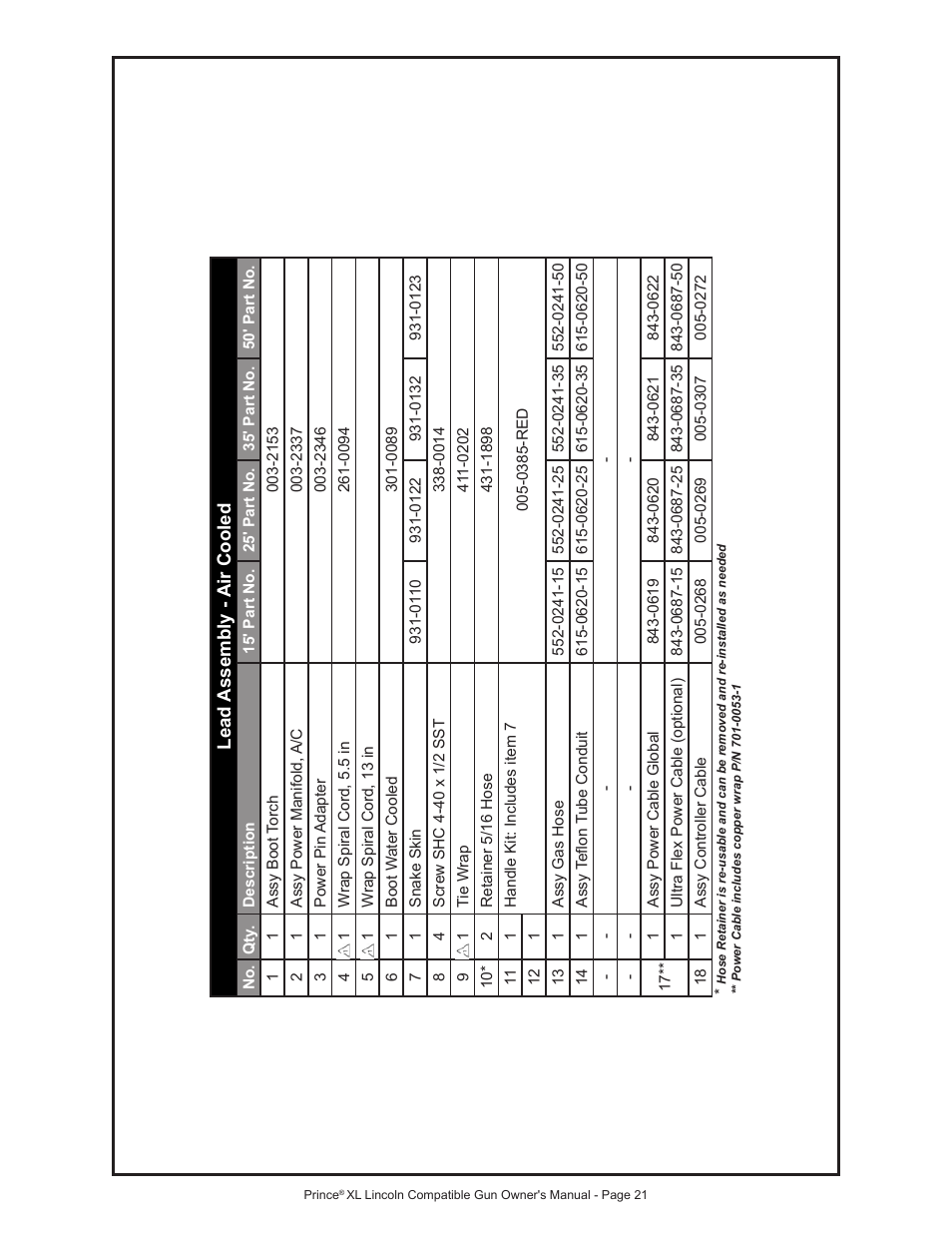 MK Products Prince XL LE Com ACWC User Manual | Page 28 / 41