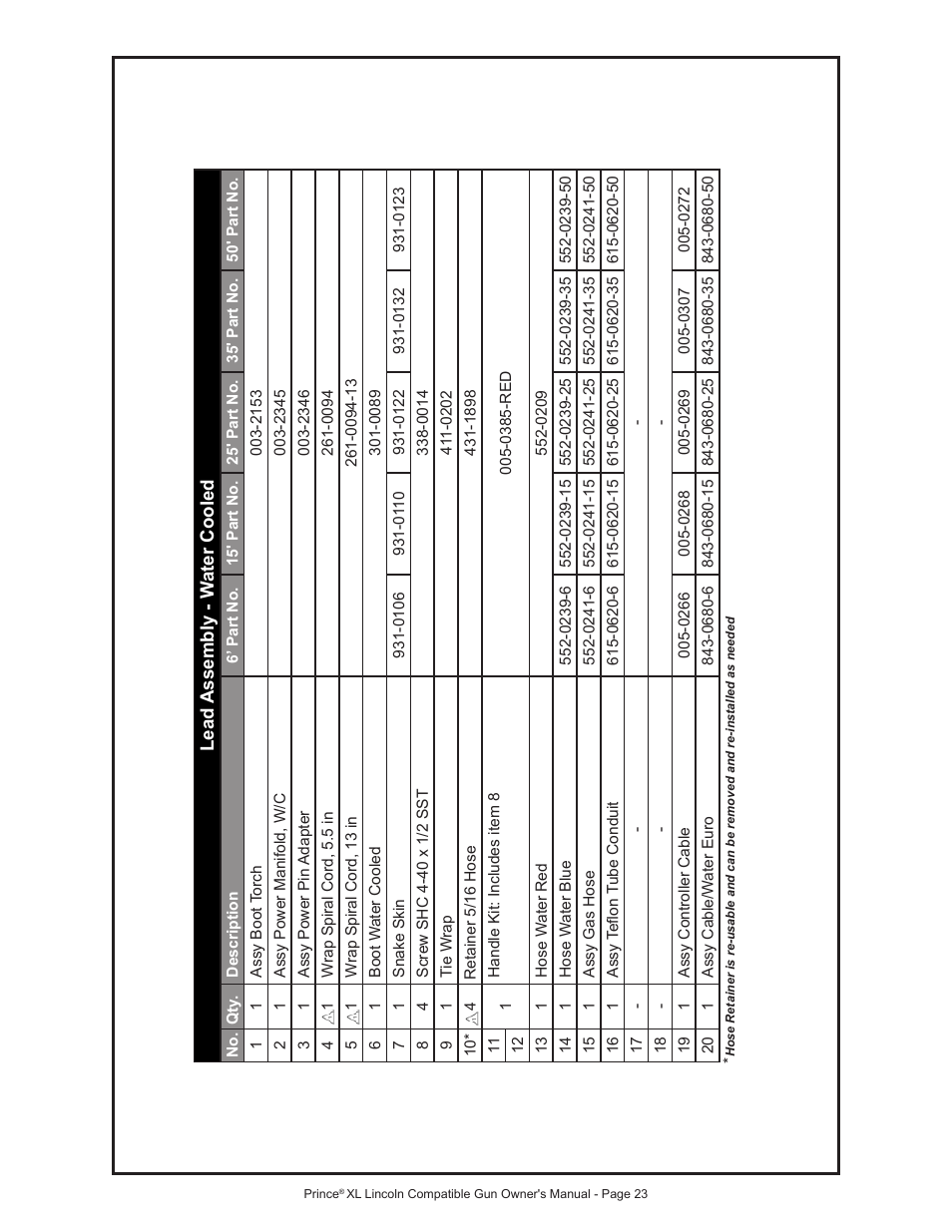 MK Products Prince XL LE Com ACWC User Manual | Page 30 / 41