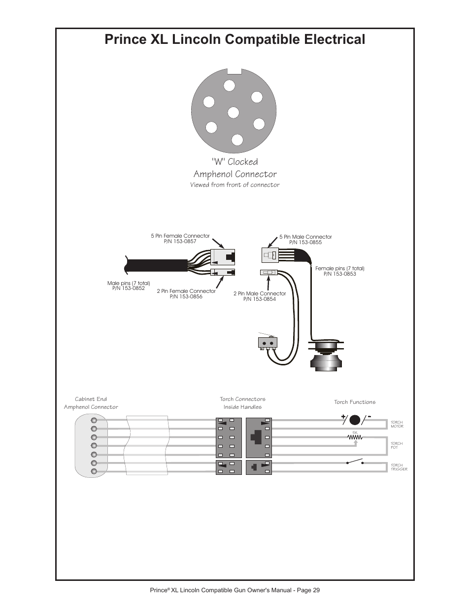 Prince xl lincoln compatible electrical, W" clocked amphenol connector | MK Products Prince XL LE Com ACWC User Manual | Page 36 / 41