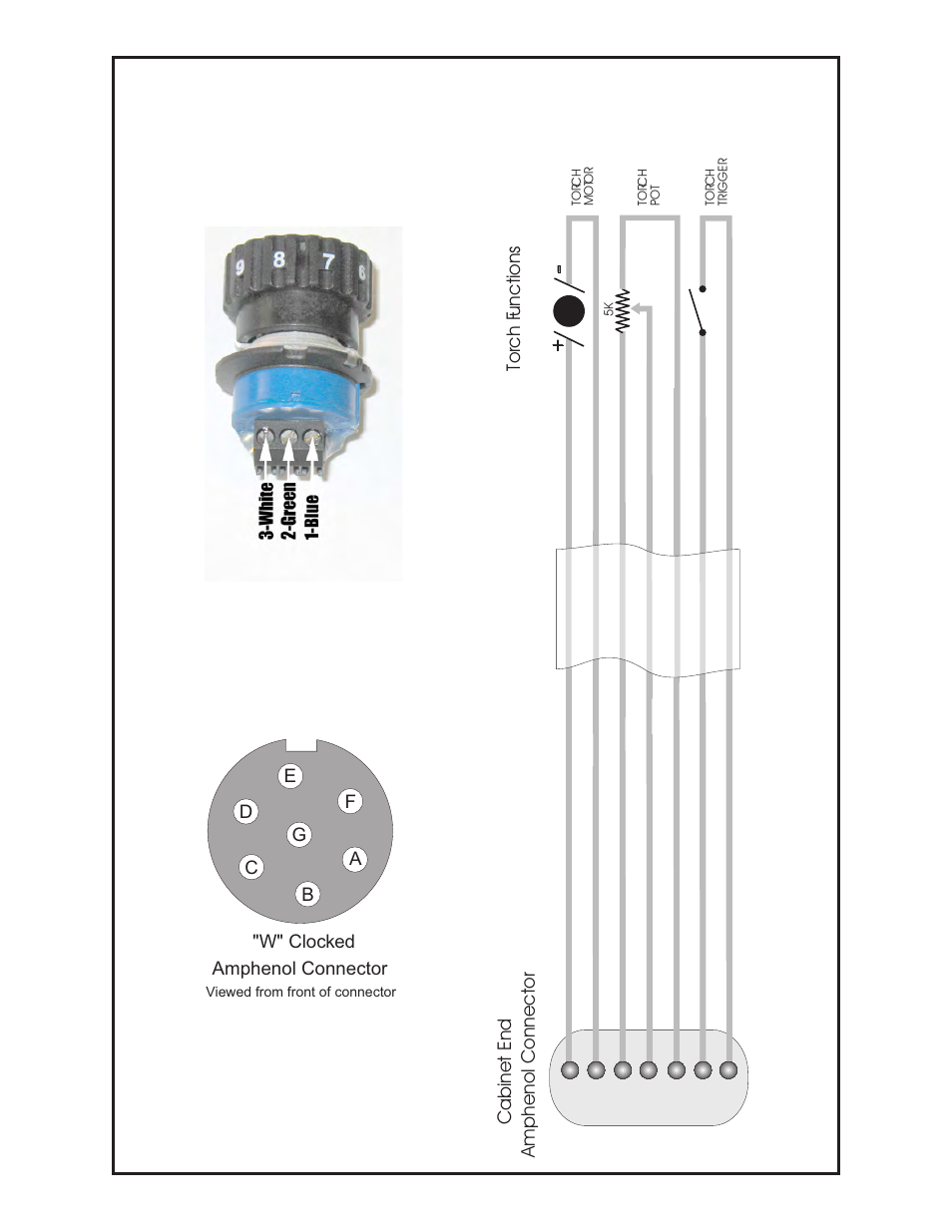 Cobra, Sx lincoln compatible, Electrical | MK Products Cobra SX LE Com AC only User Manual | Page 26 / 30