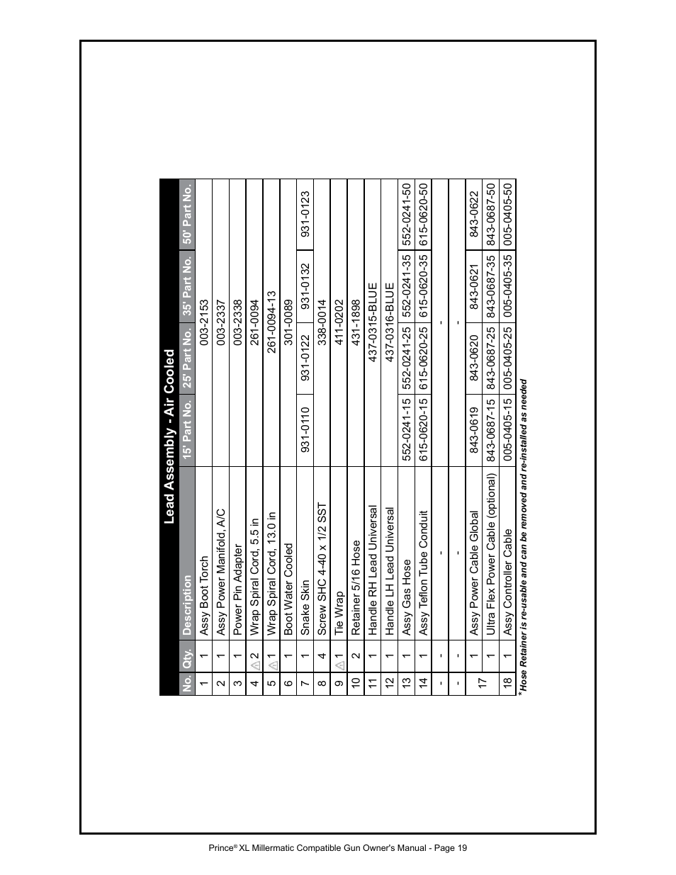 MK Products Prince XL MM Com ACWC User Manual | Page 26 / 39