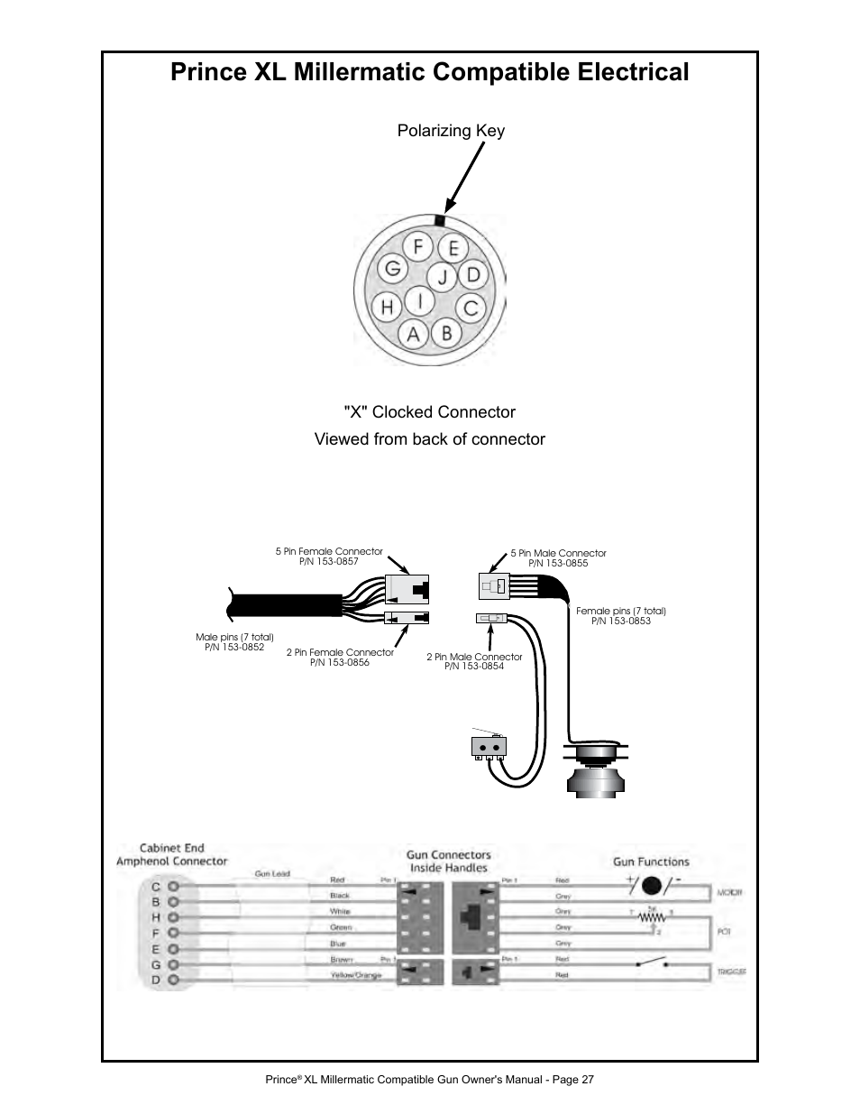 Prince xl millermatic compatible electrical | MK Products Prince XL MM Com ACWC User Manual | Page 34 / 39