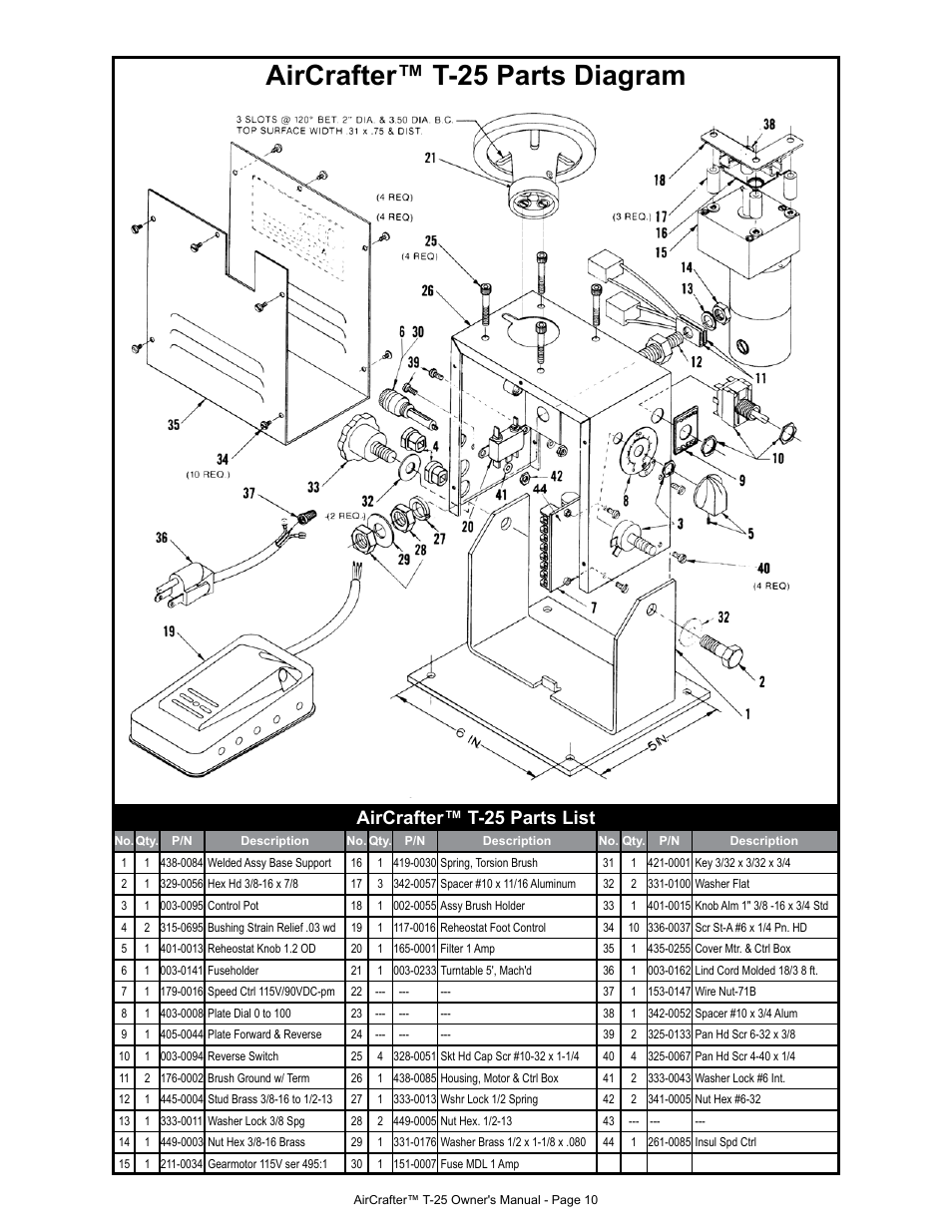 Aircrafter™ t-25 parts diagram, Aircrafter™ t-25 parts list | MK Products Positioner 1/AirCrafter T-25 User Manual | Page 10 / 17