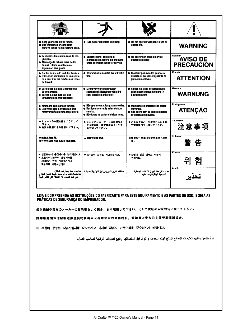 MK Products Positioner 1/AirCrafter T-25 User Manual | Page 14 / 17