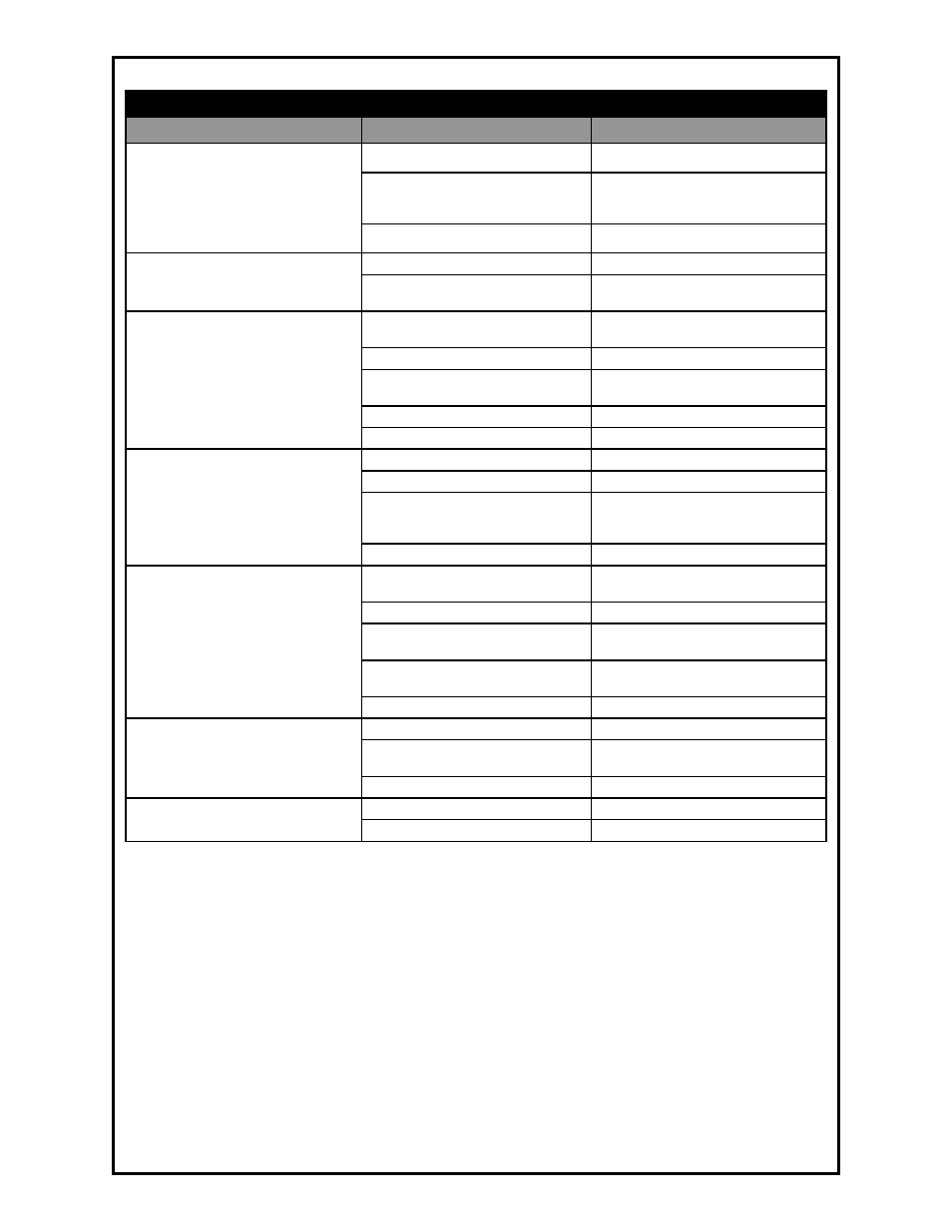 Troubleshooting guide trouble cause remedy | MK Products Cobramatic II User Manual | Page 20 / 45