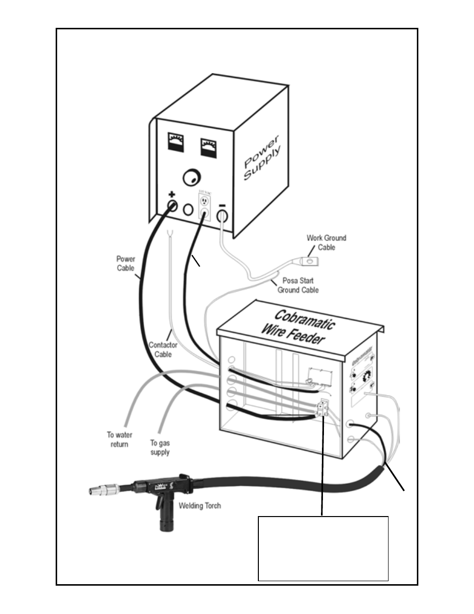 MK Products Cobramatic II User Manual | Page 25 / 45