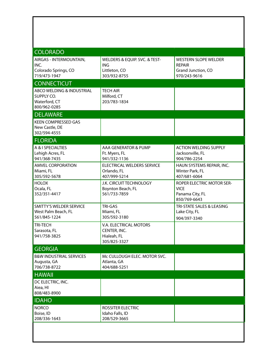 Mk warranty repair stations, Colorado, Connecticut | Delaware, Florida, Georgia, Hawaii, Idaho | MK Products Cobramatic 120VAC User Manual | Page 36 / 47