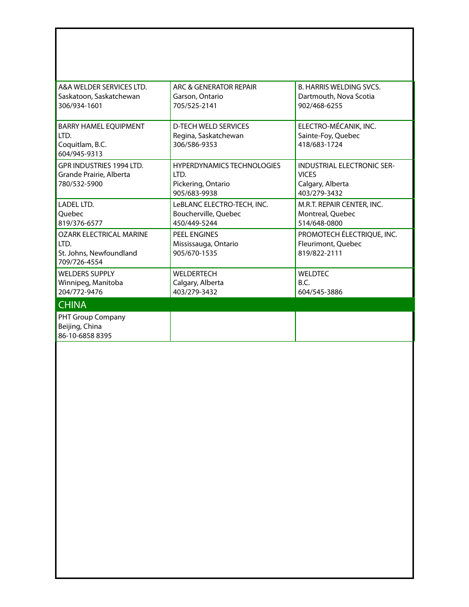 Mk warranty repair stations, China | MK Products Cobramatic 120VAC User Manual | Page 42 / 47