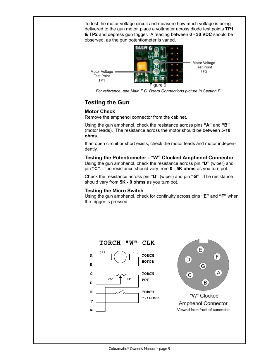 Testing the gun | MK Products Cobramatic 120 VAC V6 User Manual | Page 17 / 40