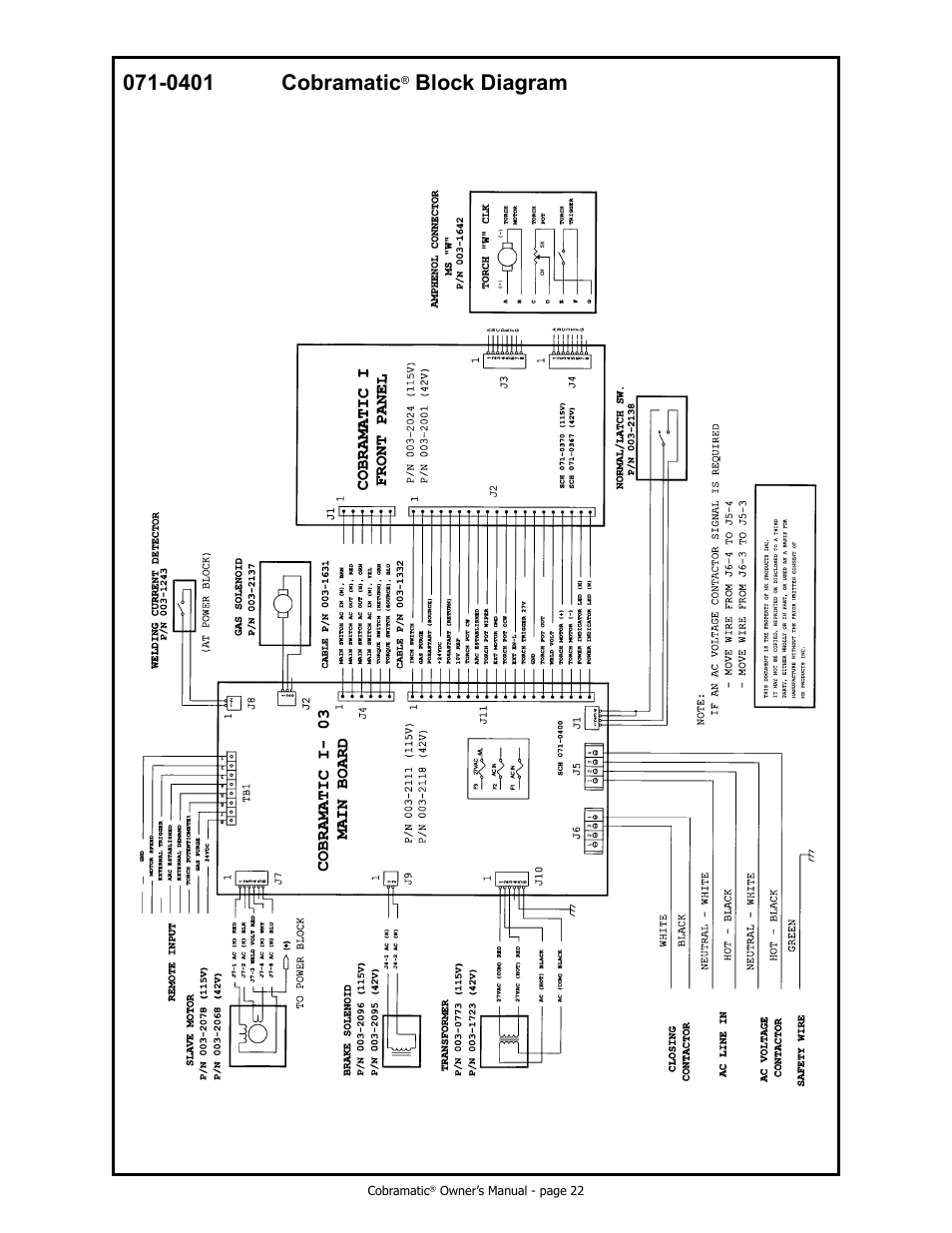 0401 cobramatic, Block diagram | MK Products Cobramatic 120 VAC V6 User Manual | Page 30 / 40