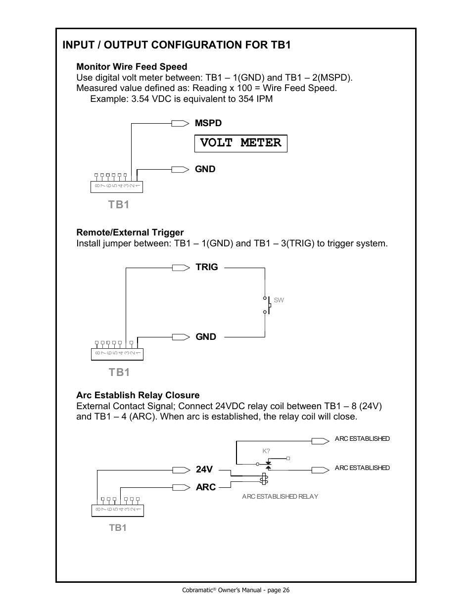 Volt meter, Input / output configuration for tb1 | MK Products Cobramatic 120 VAC V6 User Manual | Page 34 / 40