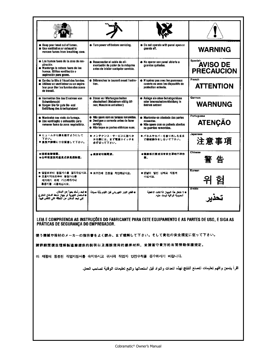 MK Products Cobramatic 120 VAC V6 User Manual | Page 38 / 40