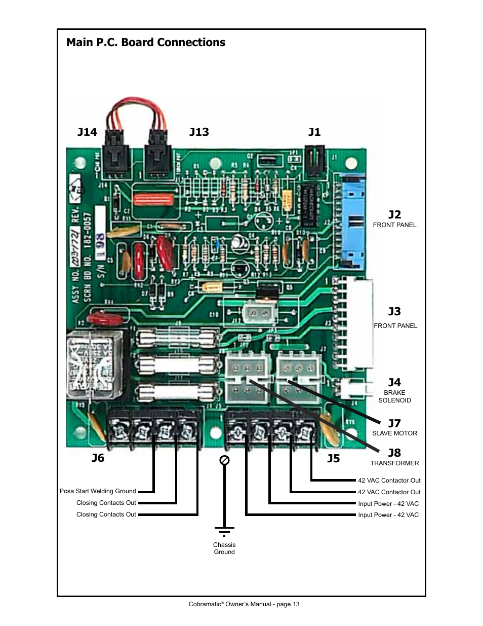 J7 j8 j5 j6 | MK Products Cobramatic 42VAC User Manual | Page 19 / 38