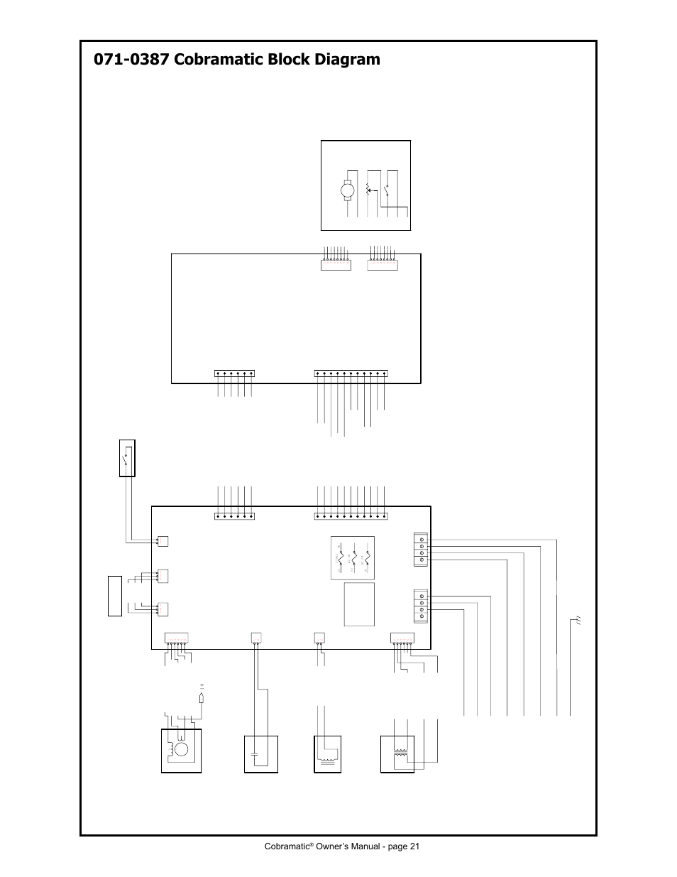 0387 cobramatic block diagram, Front panel, Cobramatic i | MK Products Cobramatic 42VAC User Manual | Page 27 / 38