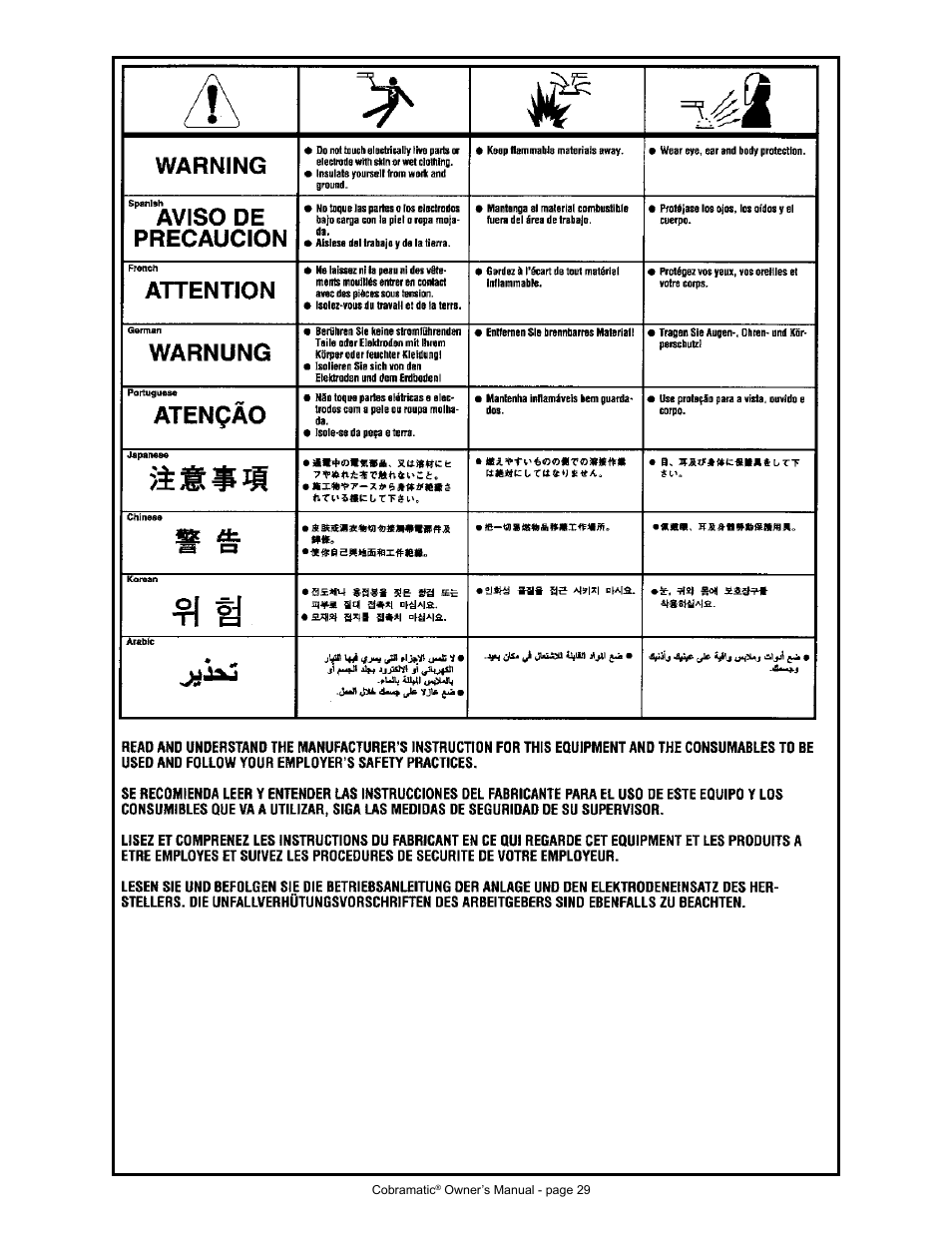 MK Products Cobramatic 42VAC User Manual | Page 35 / 38