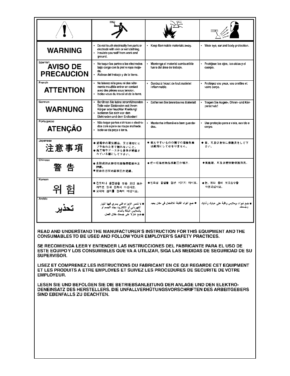 MK Products CobraMig 260 PS/Feeder User Manual | Page 59 / 62