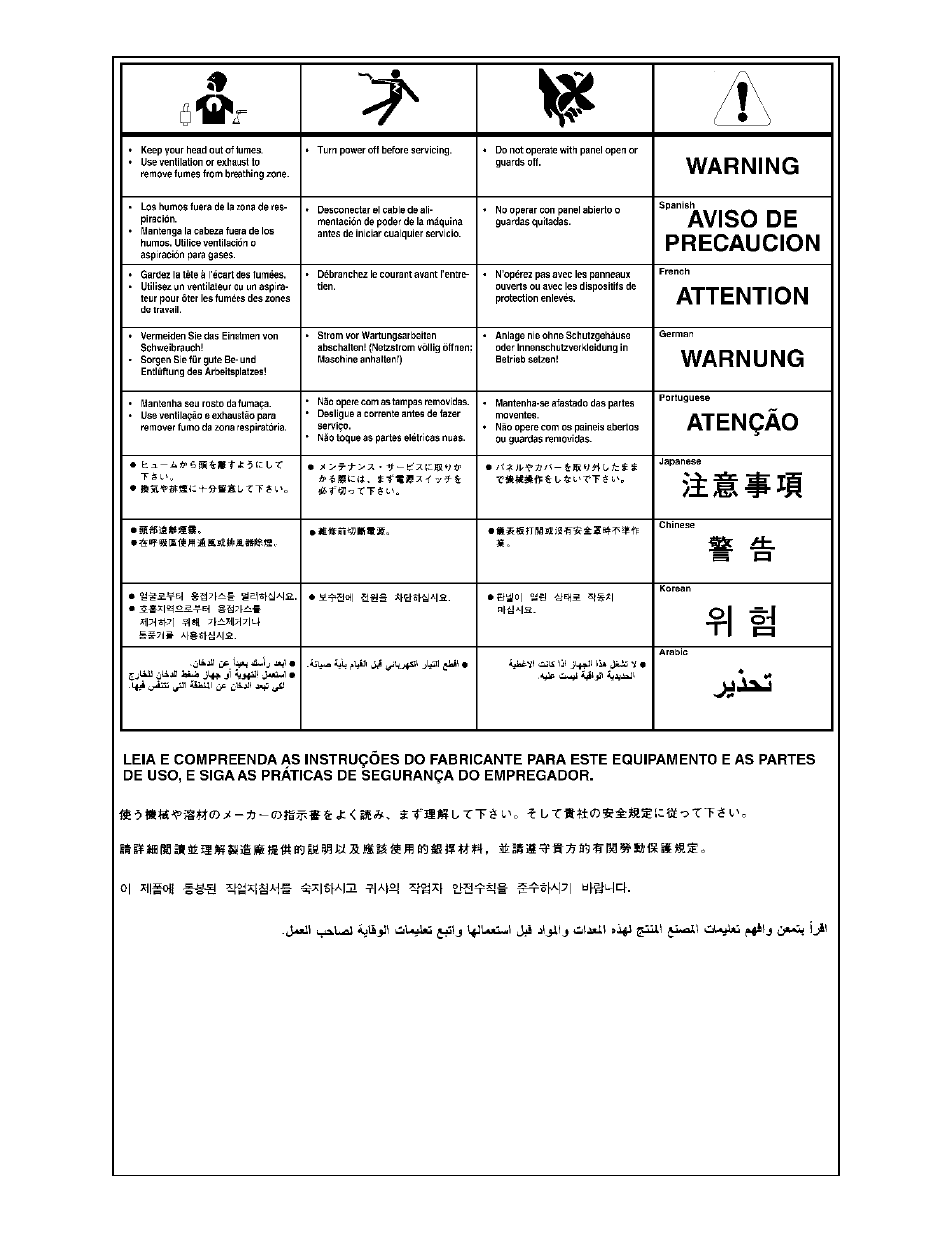 MK Products CobraMig 260 PS/Feeder User Manual | Page 60 / 62